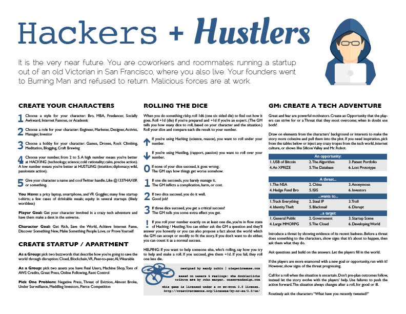 The Hackers and Hustlers RPG File
