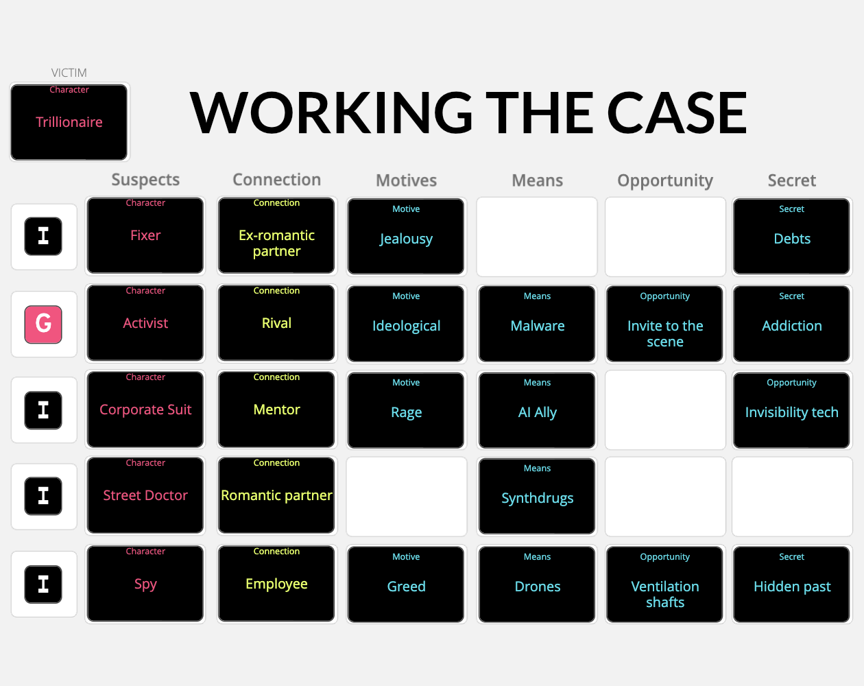 A game of Working the Case with the Cyberpunk Playset