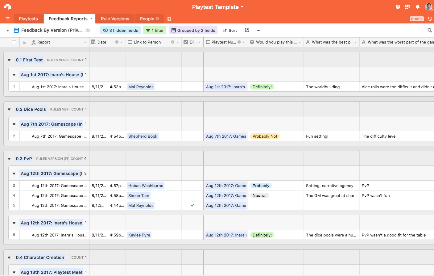 the playtest template's private feedback view