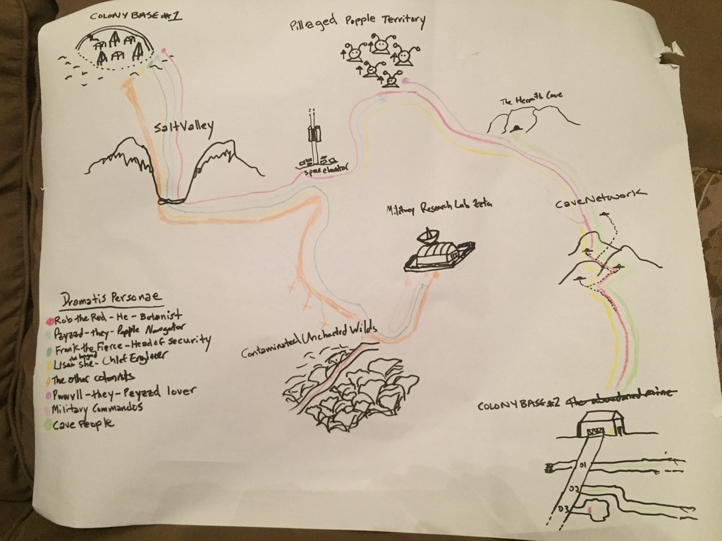 Make Haste! Space Colonists Map