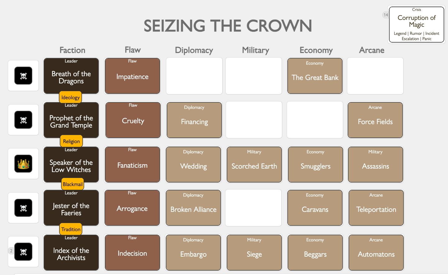 Seizing the Crown Screen Shot