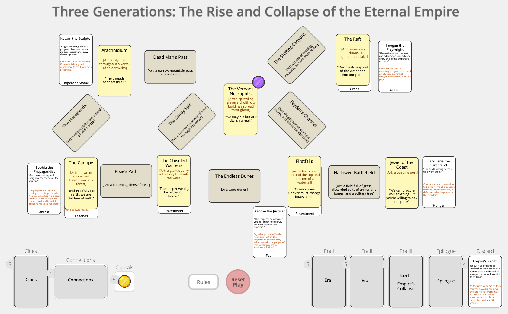 A game in progress – the Empire has expanded to conquer much of the world but they are overextended and brittle